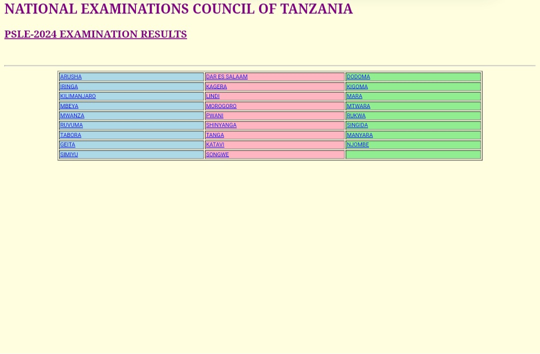 Matokeo ya Necta Darasa la Saba 2024