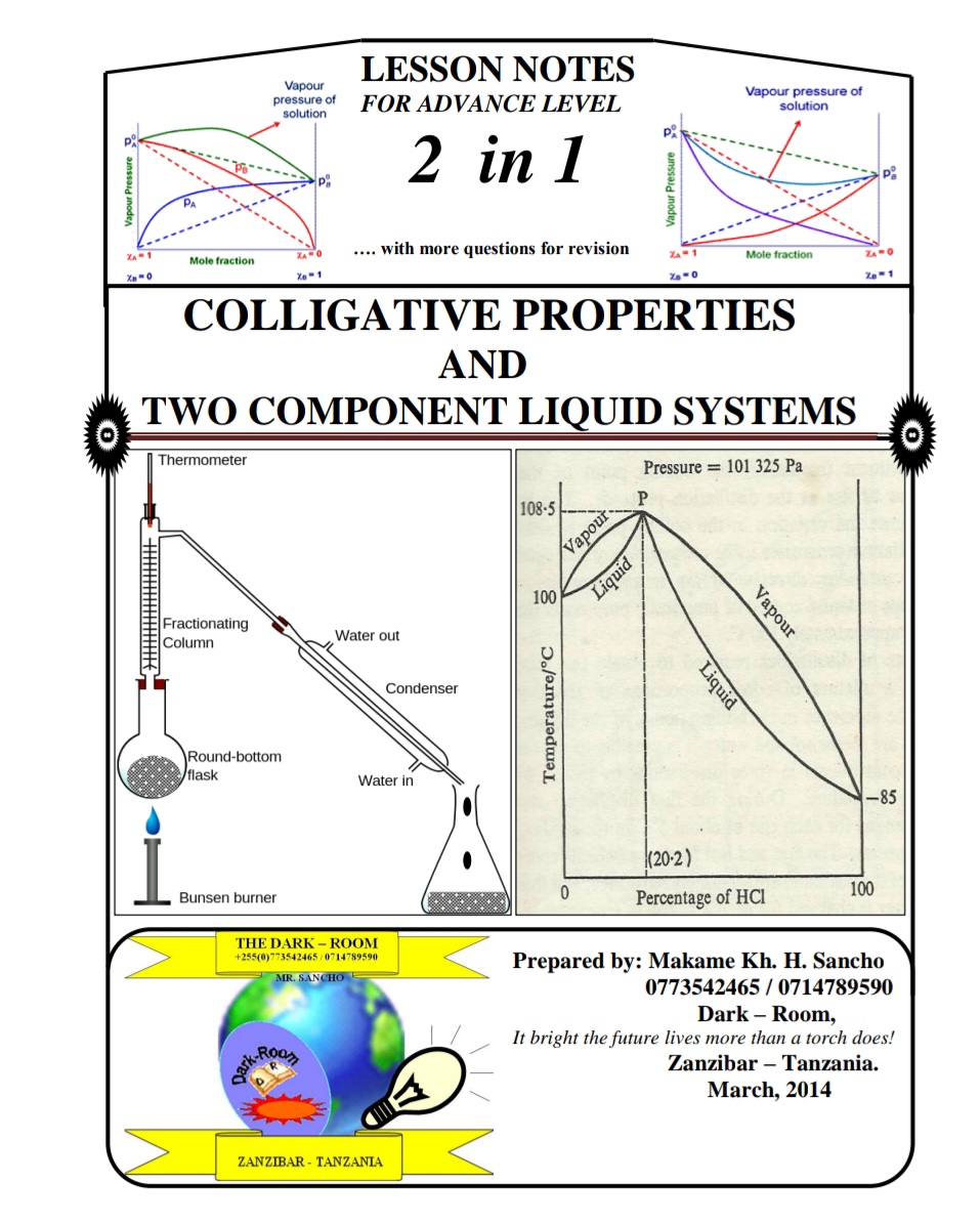 Colligative Properties Chemistry Notes -Advanced Level