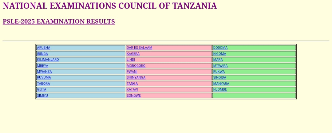 Matokeo ya Darasa la Saba 2025/2026 Yatangazwa
