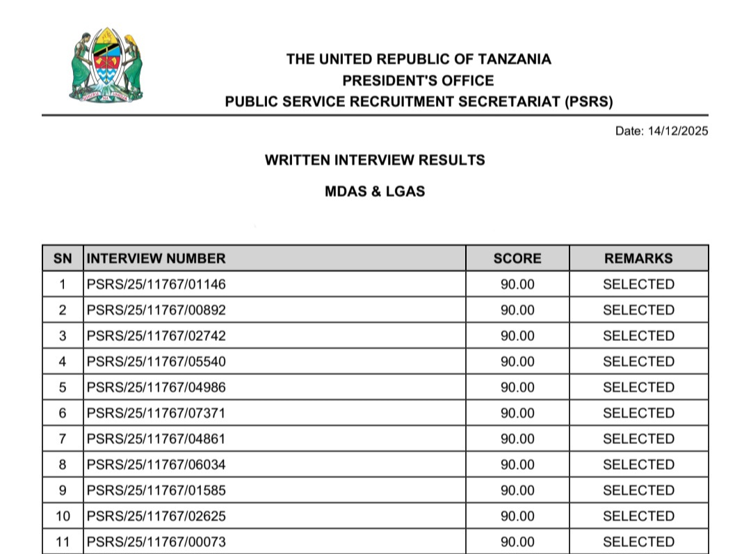 Matokeo ya Usaili wa Kuandika Kada Mbalimbali