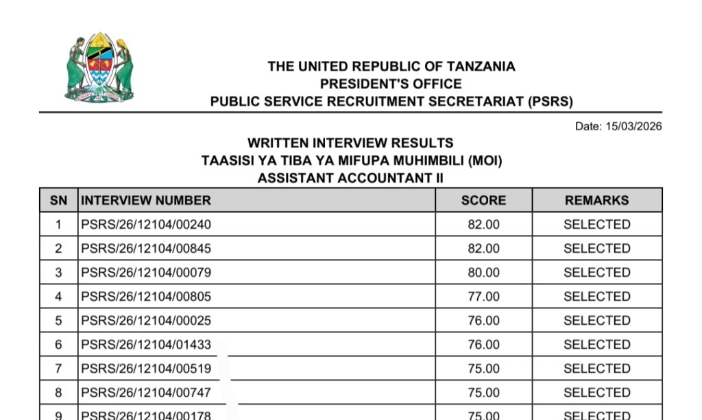 Interview Results 15-03-2026 Ajira Portal